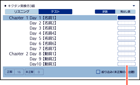 Kikutan_Eiken 004 SA + Kikutan_Eiken 004 SA